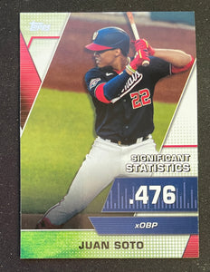 2021 Topps Baseball - Update Series - Significant Statistics - Juan Soto - Nationals - SS-7