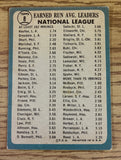 1965 Topps Baseball - 1964 NL ERA Leaders - Sandy Koufax - Don Drysdale - Dodgers - 8